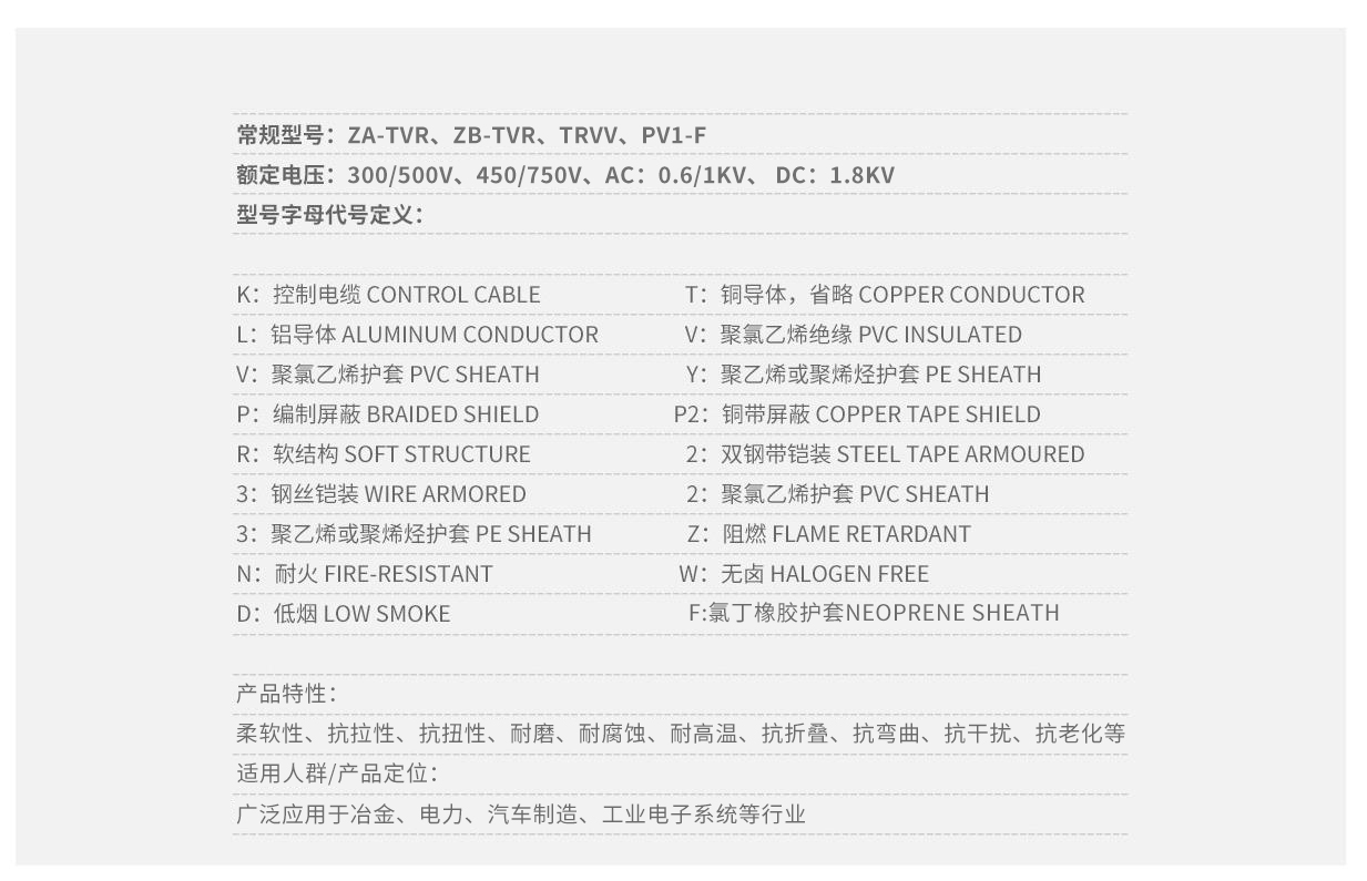 新能源电缆产品介绍